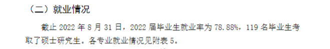 兰州文理学院就业率及就业前景怎么样 兰州文理学院就业率及就业前景怎么样