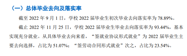 莆田学院就业率及就业前景怎么样 莆田学院就业率及就业前景怎么样