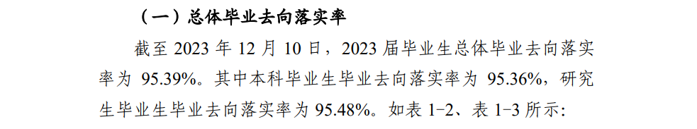广东外语外贸大学就业率及就业前景怎么样