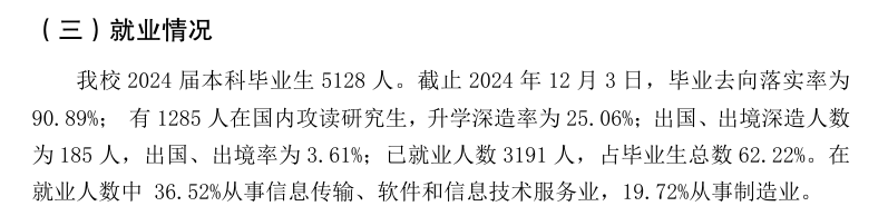 重庆邮电大学就业率及就业前景怎么样 重庆邮电大学就业率及就业前景怎么样