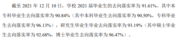 广州中医药大学就业率及就业前景怎么样 广州中医药大学就业率及就业前景怎么样