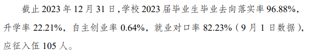 南京科技职业学院就业率及就业前景怎么样