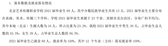 北京艺术传媒职业学院就业率及就业前景怎么样 北京艺术传媒职业学院就业率及就业前景怎么样