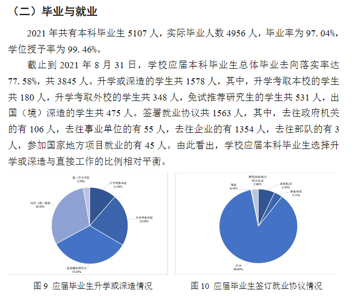 中南财经政法大学就业率及就业前景怎么样