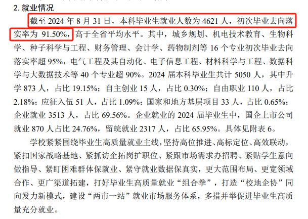 安徽科技学院就业率及就业前景怎么样