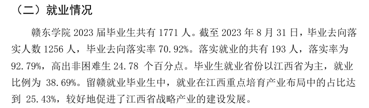 赣东学院就业率及就业前景怎么样 赣东学院就业率及就业前景怎么样