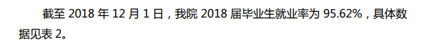 安徽涉外经济职业学院就业率及就业前景怎么样