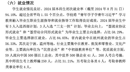 浙江外国语学院就业率及就业前景怎么样