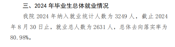 南宁师范大学师园学院就业率及就业前景怎么样 南宁师范大学师园学院就业率及就业前景怎么样