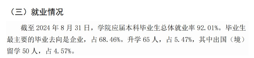 北京邮电大学世纪学院就业率及就业前景怎么样
