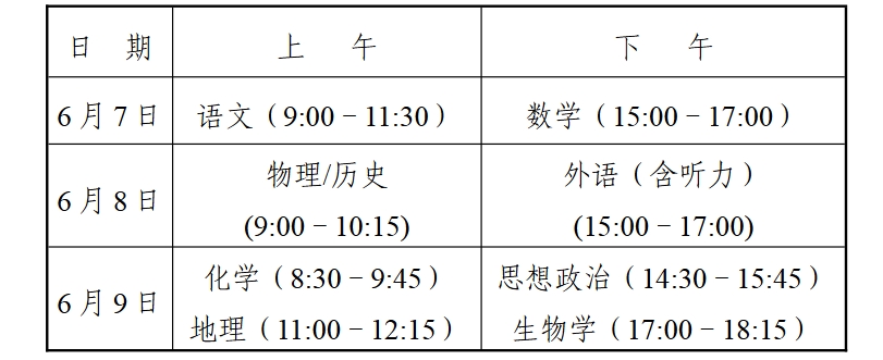 2026新高考时间科目表：29省各科目具体考试时间及顺序