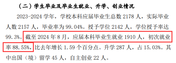 成都体育学院就业率及就业前景怎么样