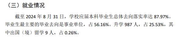 川北医学院就业率及就业前景怎么样 川北医学院就业率及就业前景怎么样