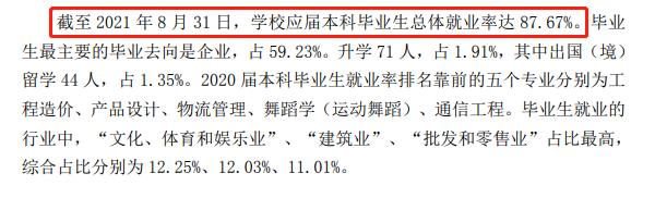 海口经济学院就业率及就业前景怎么样