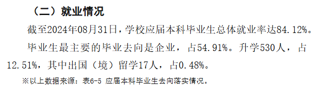 上饶师范学院就业率及就业前景怎么样