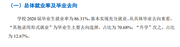 太原城市职业技术学院就业率及就业前景怎么样