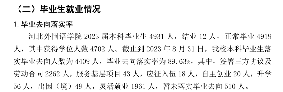 河北外国语学院就业率及就业前景怎么样