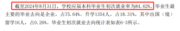 河南牧业经济学院就业率及就业前景怎么样