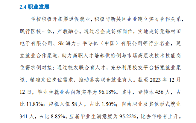 无锡科技职业学院就业率及就业前景怎么样