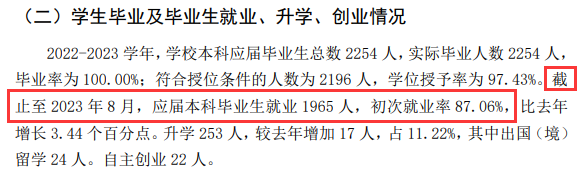 成都体育学院就业率及就业前景怎么样