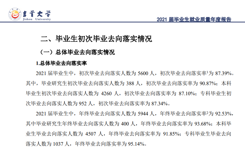 吉首大学就业率及就业前景怎么样 吉首大学就业率及就业前景怎么样