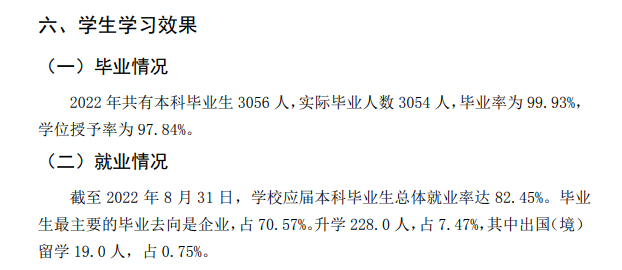 江西师范大学科学技术学院就业率及就业前景怎么样