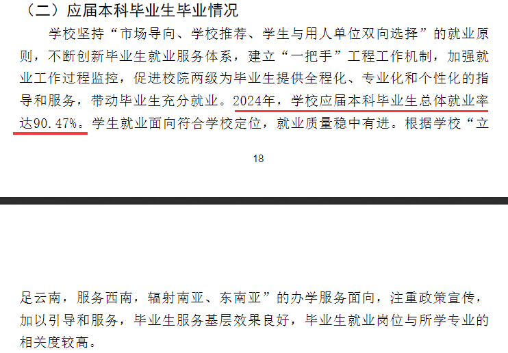 云南工商学院就业率及就业前景怎么样 云南工商学院就业率及就业前景怎么样