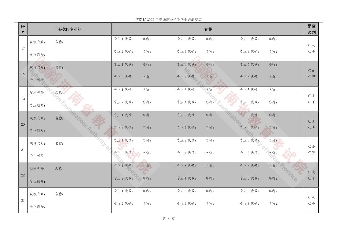 2026新高考志愿填报规则讲解:附志愿表填写模板
