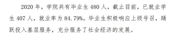 厦门演艺职业学院就业率及就业前景怎么样 厦门演艺职业学院就业率及就业前景怎么样