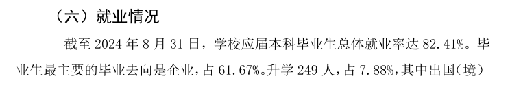 红河学院就业率及就业前景怎么样