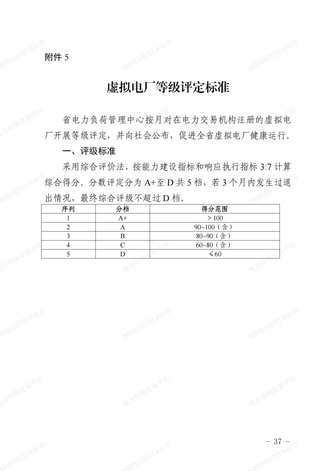 《浙江省虚拟电厂运营管理细则(试行)》印发