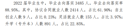 铜仁幼儿师范高等专科学校就业率及就业前景怎么样