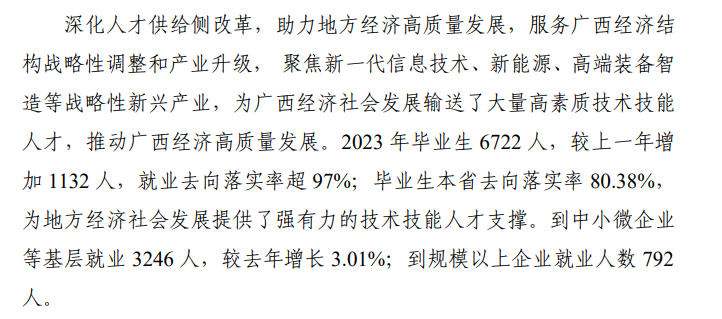 广西水利电力职业技术学院就业率及就业前景怎么样