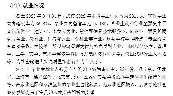 长春大学旅游学院就业率及就业前景怎么样