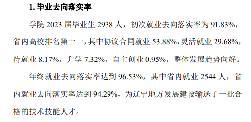 辽宁现代服务职业技术学院就业率及就业前景怎么样