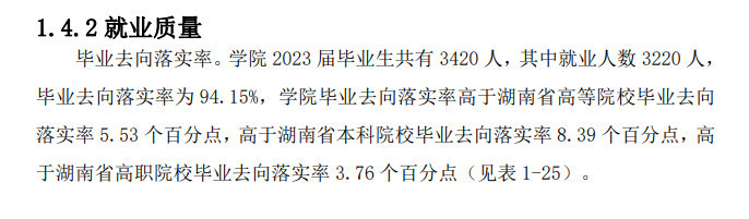 湖南城建职业技术学院就业率及就业前景怎么样