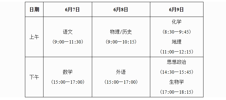 高考时间2026年几月几日考试呢?附全国31省科目时间表