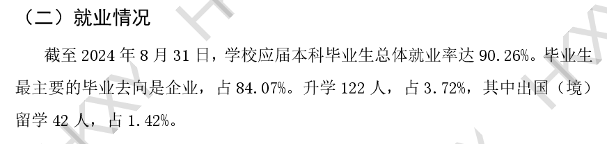 汉口学院就业率及就业前景怎么样 汉口学院就业率及就业前景怎么样
