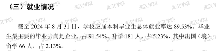 武汉学院就业率及就业前景怎么样 武汉学院就业率及就业前景怎么样