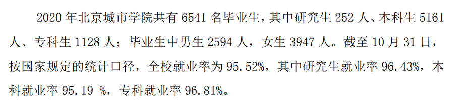 北京城市学院就业率及就业前景怎么样 北京城市学院就业率及就业前景怎么样