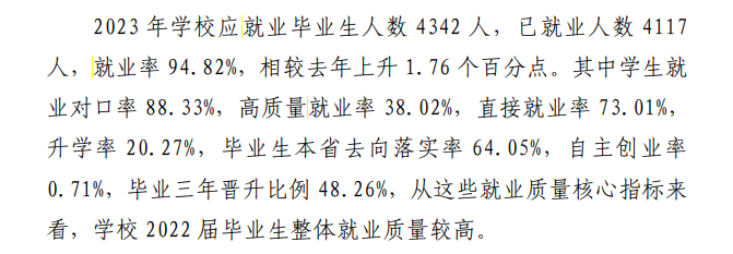 四川现代职业学院就业率及就业前景怎么样