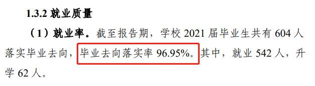 山东化工职业学院就业率及就业前景怎么样
