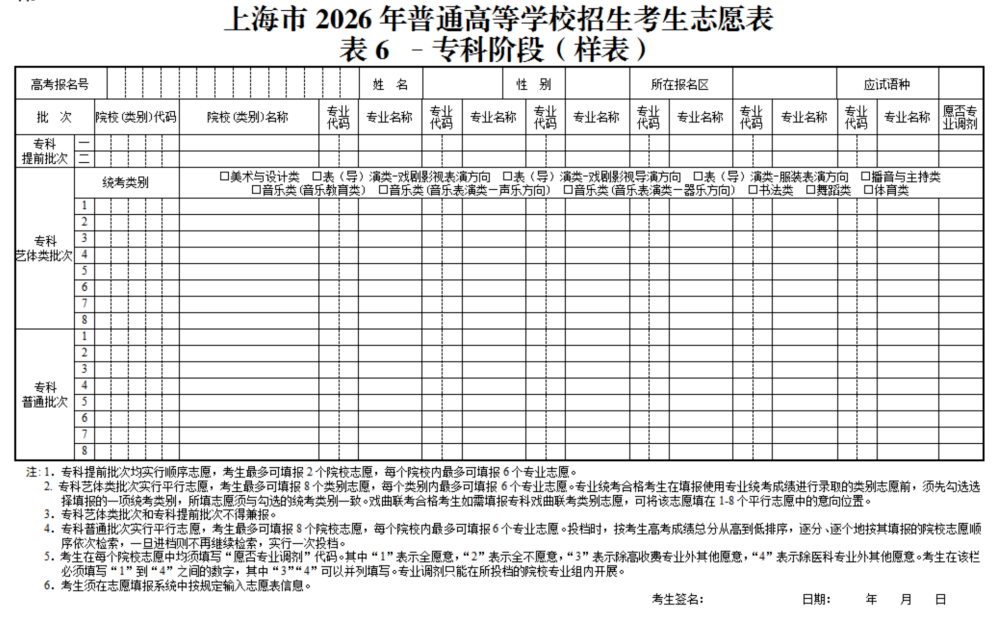2026年高考志愿填报样表模板！含各省志愿设置、可填报个数