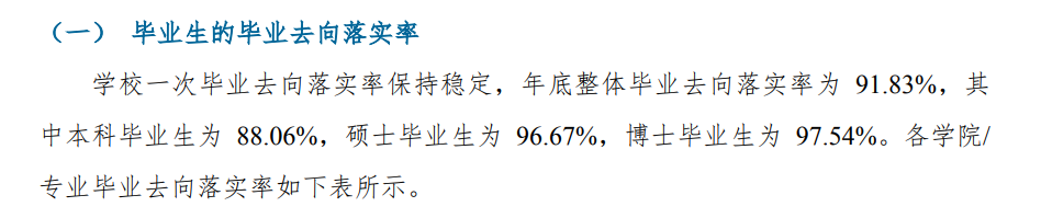暨南大学就业率及就业前景怎么样