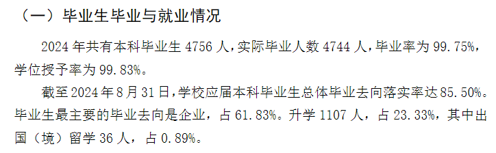 东华理工大学就业率及就业前景怎么样