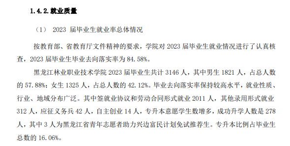 黑龙江林业职业技术学院就业率及就业前景怎么样