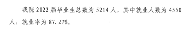 郑州商贸旅游职业学院就业率及就业前景怎么样