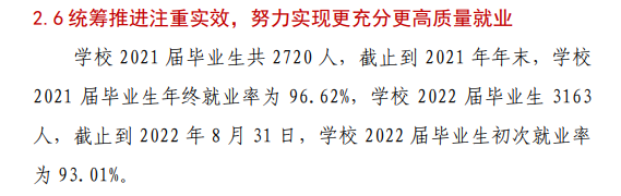 长春汽车职业技术大学就业率及就业前景怎么样