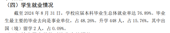 云南中医药大学就业率及就业前景怎么样