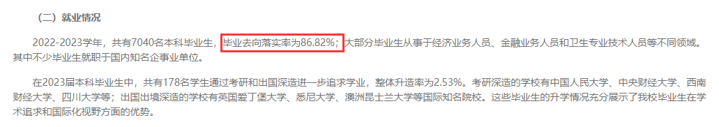 西南财经大学天府学院就业率及就业前景怎么样